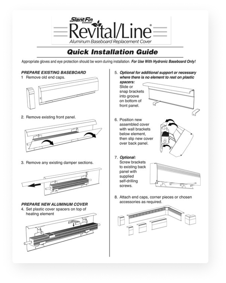 aluminum baseboard replacement covers installation guide